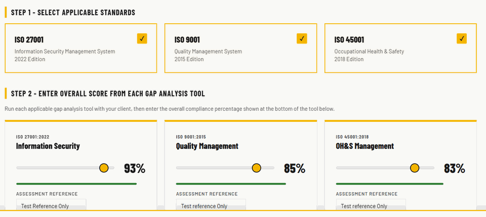 IMS readiness dashboard showing ISO 27001, 9001 and 45001 gap analysis